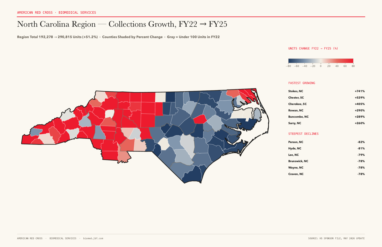 North Carolina Region collections growth map showing county-level percentage changes from FY22 to FY25